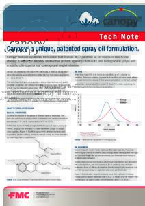 Canopy® a unique, patented spray oil formulation. Canopy® features a patented formulation built from an nC27 paraffinic oil for maximum insecticidal efficacy; a unique UV absorber additive that protects against phytoto