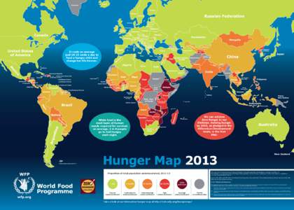 United Nations / United Nations Development Group / Health / Nutrition / Poverty / Food and Agriculture Organization / Malnutrition / Food security / Hunger / Food and drink / Food politics / Humanitarian aid