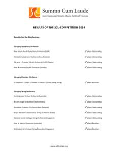        RESULTS OF THE SCL‐COMPETITION 2014 