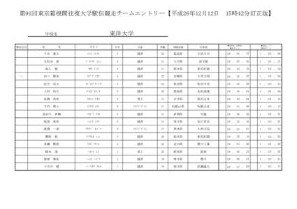 第91回東京箱根間往復大学駅伝競走チームエントリー【平成26年12月12日　15時42分訂正版】 東洋大学 学校名 酒井　俊幸