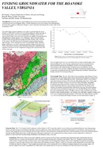 FINDING GROUNDWATER FOR THE ROANOKE VALLEY, VIRGINIA Bill Henika, Virginia Department of Mines, Minerals and Energy Brent B. Waters, Golder Associates Ted Dean and Bill Seaton, ATS International