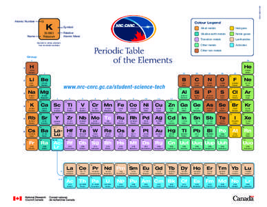 NRC-CNRC[removed]Atomic Number