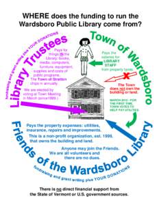 WHERE does the funding to run the Wardsboro Public Library come from? Pays for things IN the Library: books,