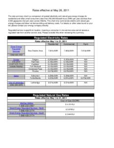 Rates effective at May 26, 2011 The rate summary chart is a comparison of posted electricity and natural gas energy charges for residential and other small consumers (less than 250,000 kilowatt-hours (kWh) per year and l