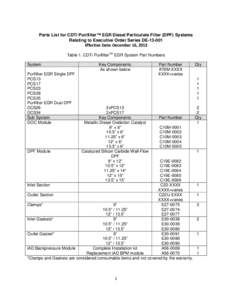 Parts List for CDTi Purifilter™ EGR Diesel Particulate Filter (DPF) Systems Relating to Executive Order Series DE[removed]Effective Date: December 16, 2013 Table 1. CDTi PurifilterTM EGR System Part Numbers System Purif