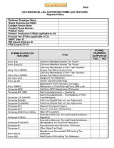 Individual e-file Supported Forms and Features