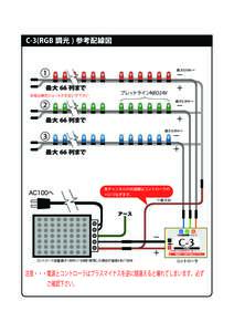 最大0.99A→  最大 66 列まで ブレットラインNEO24V 最大0.99A→