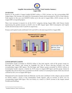 Microsoft Word - August 2006 International Merchandise Trade Statistics Summary Report.doc