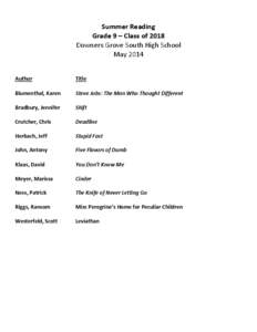 Summer Reading Grade 9 – Class of 2018 Downers Grove South High School May 2014 Author
