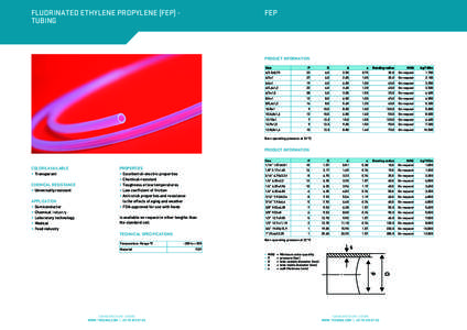 FLUORINATED ETHYLENE PROPYLENE (FEP) TUBING  FEP PRODUCT INFORMATION Size