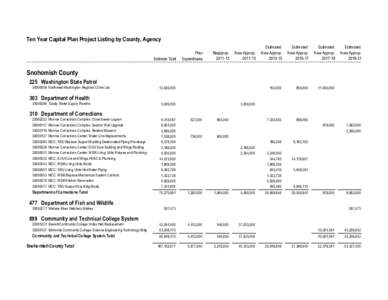 Snohomish County Proposed[removed]Ten-Year Capital Plan