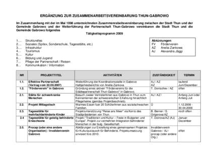 ERGNZUNG ZUR ZUSAMMENARBEITSVEREINBARUNG THUN-GABROWO