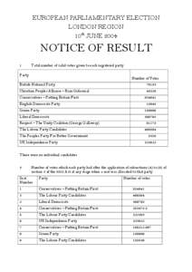 EUROPEAN PARLIAMENTARY ELECTION LONDON REGION 10th JUNE 2004 NOTICE OF RESULT 1.