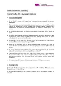 Centre for Women & Democracy  Women in the 2014 European Elections 1. Headline Figures 