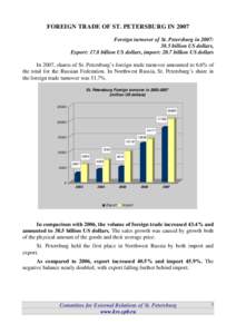 FOREIGN TRADE OF ST. PETERSBURG IN 2007 Foreign turnover of St. Petersburg in 2007: 38.5 billion US dollars, Export: 17.8 billion US dollars, import: 20.7 billion US dollars In 2007, shares of St. Petersburg’s foreign 