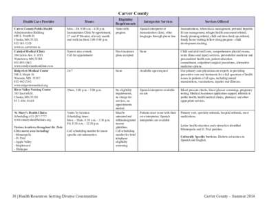 Health Resources Serving Diverse Communities: Carver - Minnesota Dept. of Health