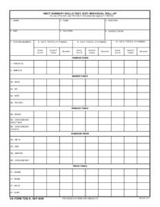 HBCT GUNNERY SKILLS TEST (GST) INDIVIDUAL ROLL-UP For use of this form, see FM[removed]; the proponent agency is TRADOC. 1. NAME 2. RANK