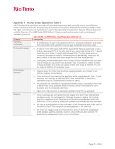 Appendix 1 - Hunter Valley Operations Table 1 The following table provides a summary of important assessment and reporting criteria used at Hunter Valley Operations (HVO) for the reporting of exploration results and Mine