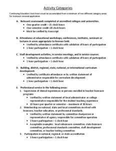 Activity Categories Continuing Education clock hours must be accumulated from a minimum of two different category areas for licensure renewal application. A. Relevant coursework completed at accredited colleges and unive