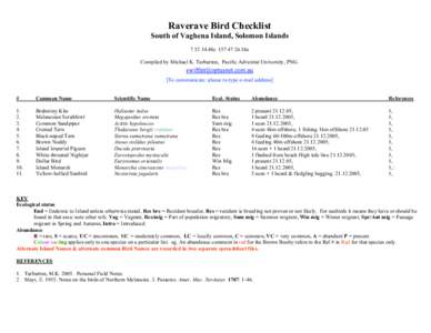 Raverave Bird Checklist South of Vaghena Island, Solomon Islands48s18e Compiled by Michael K. Tarburton, Pacific Adventist University, PNG. [To communicate: please re-type e-mail address] #