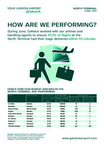 NORTH TERMINAL JUNE 2012 HOW ARE WE PERFORMING? During June, Gatwick worked with our airlines and handling agents to ensure 97.3% of flights at the