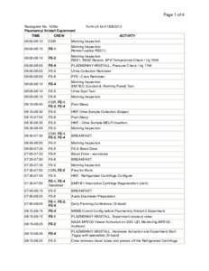 Page 1 of 4 Radiogram No. 1208u Plazmennyi Kristall Experiment TIME  Form 24 for[removed]