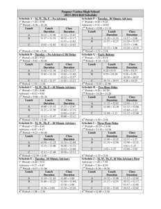 Bond duration / Fixed income analysis / Santa Fe Independent School District