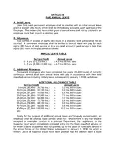 ARTICLE 39 PAID ANNUAL LEAVE A. Initial Leave. Upon hire, each permanent employee shall be credited with an initial annual leave grant of sixteen (16) hours, which shall be immediately available, upon approval of the Emp