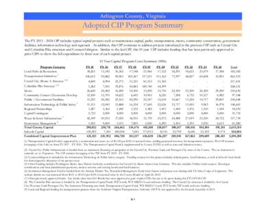 Arlington County, Virginia  Adopted CIP Program Summary The FY[removed]CIP includes typical capital projects such as maintenance capital, parks, transportation, metro, community conservation, government facilities, i