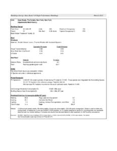 Buildings Energy Data Book: 9.4 High Performance Buildings[removed]March[removed]Case Study, The Solaire, New York, New York