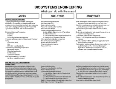 BIOSYSTEMS ENGINEERING What can I do with this major? AREAS BIOPROCESS ENGINEERING Applying engineering principles to biological processes and materials to develop alternative