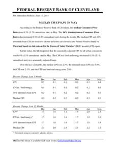 FEDERAL RESERVE BANK OF CLEVELAND For Immediate Release: June 17, 2014 MEDIAN CPI UP 0.3% IN MAY According to the Federal Reserve Bank of Cleveland, the median Consumer Price Index rose 0.3% (3.2% annualized rate) in May