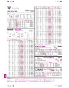 Digi-Key Catalog TW2011-ZH Page 2898