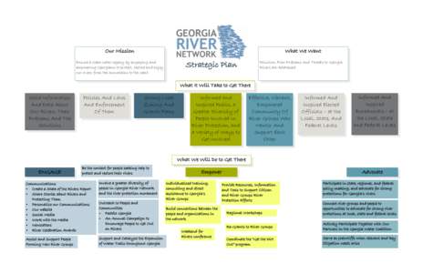 Georgia / Republics / Asia / Coosa river basin initiative / Upper Chattahoochee Riverkeeper / Europe / Caucasus / Eastern Europe