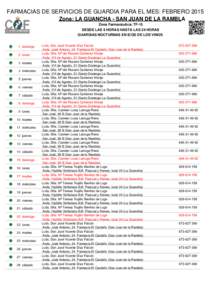 FARMACIAS DE SERVICIOS DE GUARDIA PARA EL MES: FEBRERO 2015 Zona: LA GUANCHA - SAN JUAN DE LA RAMBLA Zona Farmacéutica: TF-15 DESDE LAS 9 HORAS HASTA LAS 24 HORAS GUARDIAS NOCTURNAS EN ICOD DE LOS VINOS 1 domingo