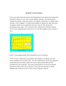 Microsoft Word - BH Curve Scarcity.doc