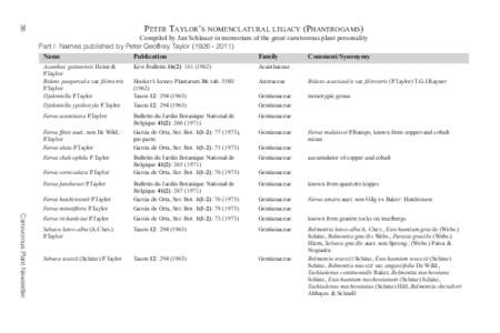 56  Peter Taylor’s nomenclatural legacy (Phanerogams) Compiled by Jan Schlauer in memoriam of the great carnivorous plant personality Part I: Names published by Peter Geoffrey Taylor[removed]Name