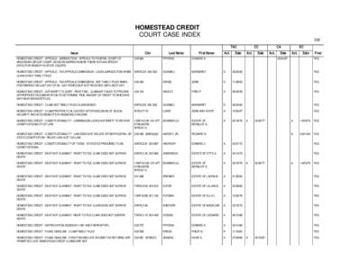 Court Case Index - Homestead Credit -- December 2014