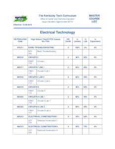 The Kentucky Tech Curriculum  MASTER COURSE LIST