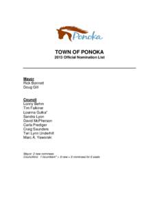 TOWN OF PONOKA 2013 Official Nomination List