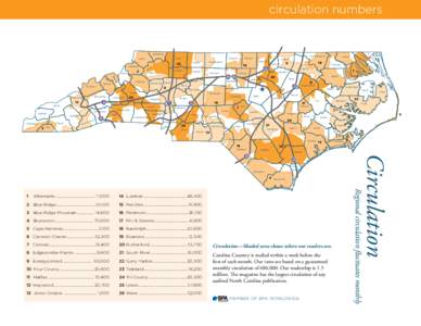 circulation numbers  C Harnett