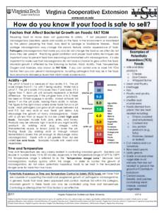 Microbiology / Food storage / FAT TOM / Potentially Hazardous Food / Packaging / Frozen food / Clostridium botulinum / Microorganism / Canning / Food and drink / Food safety / Food preservation