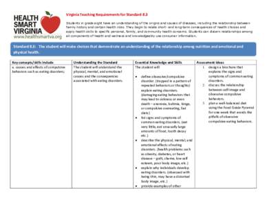 Virginia Teaching Requirements for Standard 8.3 Students in grade eight have an understanding of the origins and causes of diseases, including the relationship between family history and certain health risks. They begin 