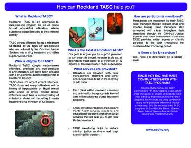 How can Rockland TASC help you? What is Rockland TASC? How are participants monitored?  Rockland TASC is an alternative-toincarceration program for jail or prison