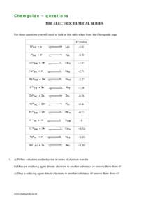 Chemguide – questions THE ELECTROCHEMICAL SERIES For these questions you will need to look at this table taken from the Chemguide page. E0 (volts[removed]