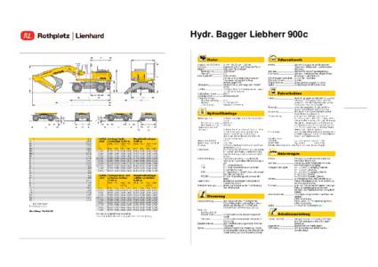 Hydr. Bagger Liebherr 900c   