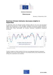 EUROPEAN COMMISSION  PRESS RELEASE Brussels, 29 September[removed]Business Climate Indicator decreases slightly in