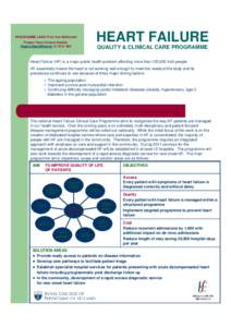 HEART FAILURE  PROGRAMME LEAD: Prof. Ken McDonald Project Team Contact Details: [removed[removed]