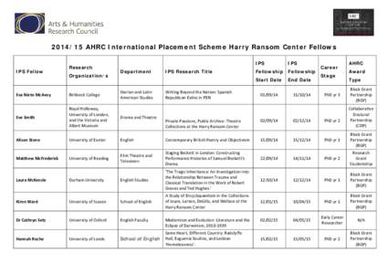 [removed]AHRC International Placement Scheme Harry Ransom Center Fellows