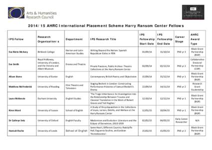 Border Gateway Protocol / Studentship / Samuel Beckett / Don DeLillo / Radclyffe Hall / Literature / Internet / Irish people